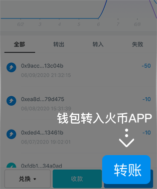 11钱包转入火币APP