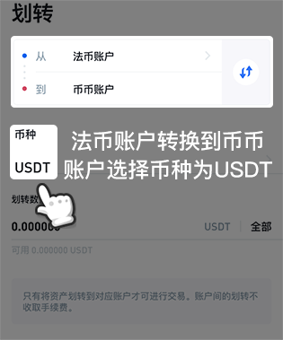 2.法币账户转换到币币账户选择币种为USDT