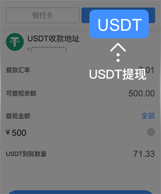 7USDT提现